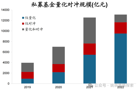 华创策略：股票被谁买走了