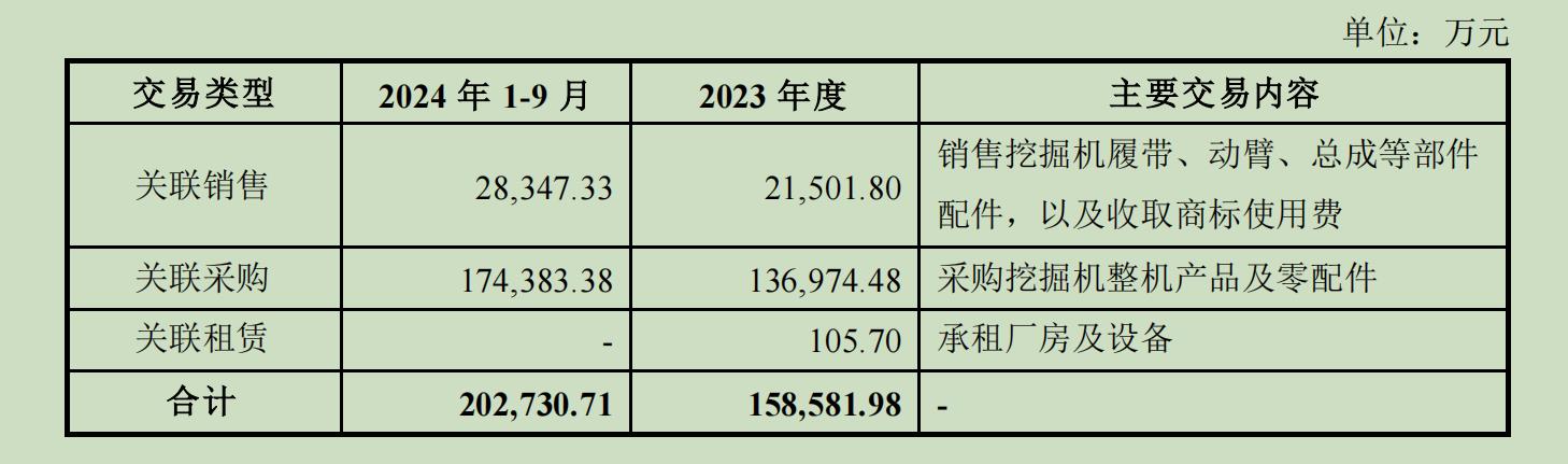 国资并购进行时：山推股份拟18.41亿收购山重建机，中国动力整合柴油机业务复牌涨停