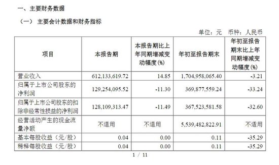 财达证券遭罚！因拼单卖私募、违规炒股……