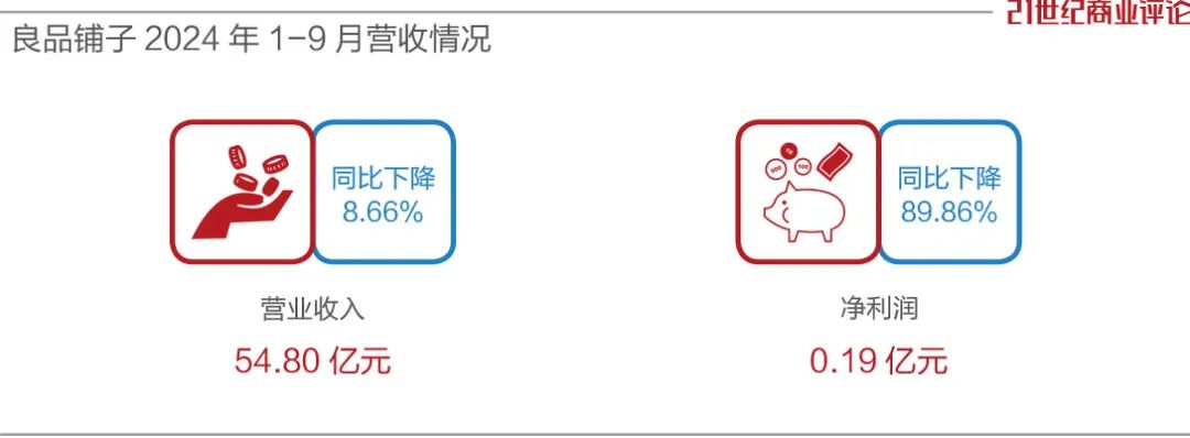 50亿武汉零食巨头，遭遇造假风波