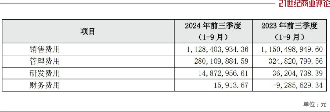 50亿武汉零食巨头，遭遇造假风波